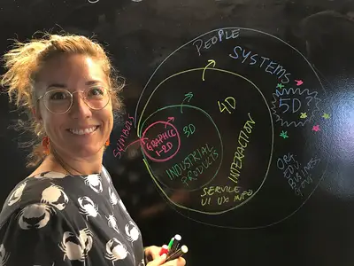 Anya Ernest: Jag älskar dynamiken och möjligheten att ständigt lära mig nya saker.
