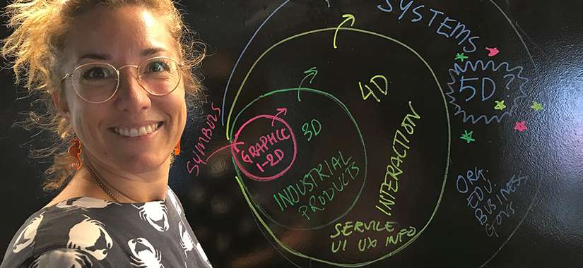 Anya Ernest: Jag älskar dynamiken och möjligheten att ständigt lära mig nya saker.