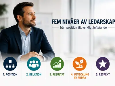 Titlar kan öppna dörrar. Förtroende får människor att vilja följa dig. Men det är först när du hjälper andra att växa som ditt ledarskap lämnar ett bestående avtryck.