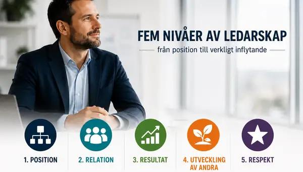 Titlar kan öppna dörrar. Förtroende får människor att vilja följa dig. Men det är först när du hjälper andra att växa som ditt ledarskap lämnar ett bestående avtryck.