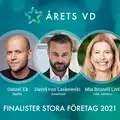 Hej Cilla Benkö, Daniel Ek, David von Laskowski, Mia Brunell Livfors, Nina Jönsson!