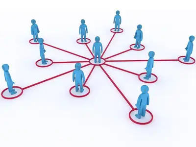 Håll ihop projektet online