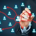 Konsten att delegera