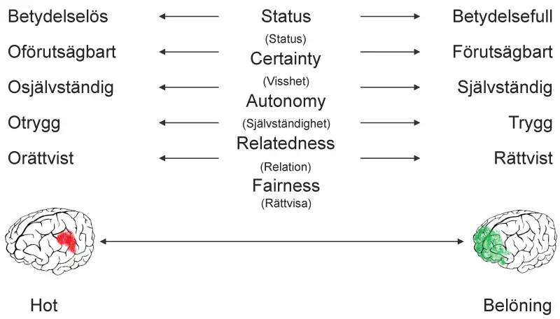 Unknown photo imported from Drupal