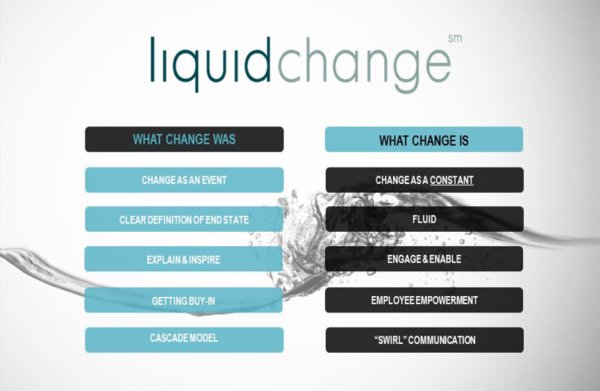 Liquid Change