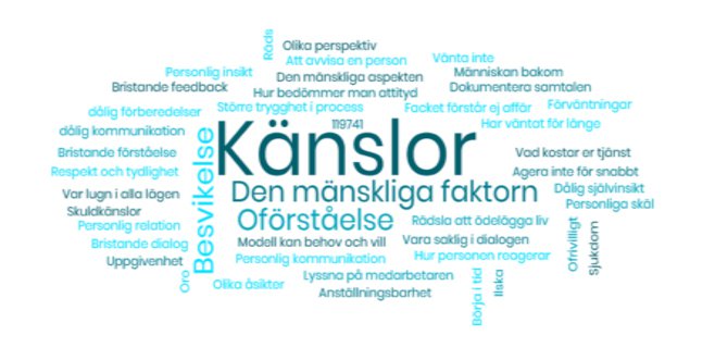 Känslor