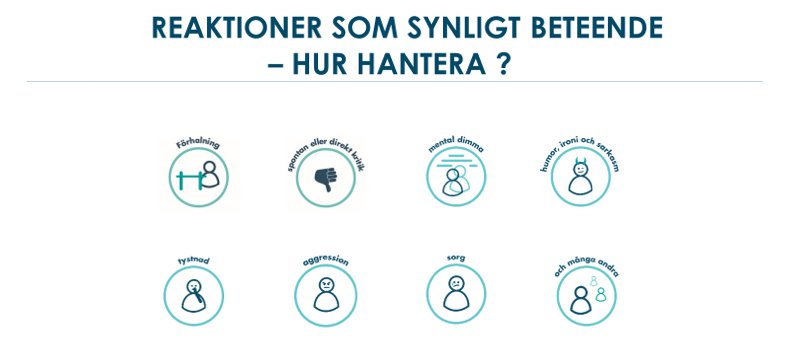 Reaktioner