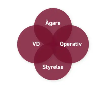 Unknown photo imported from Drupal