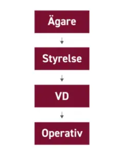 Unknown photo imported from Drupal