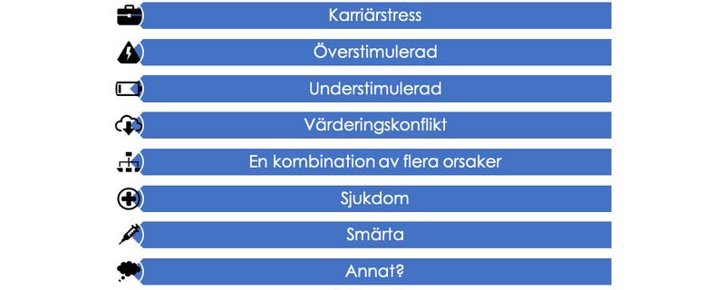 Strategier för stresshantering