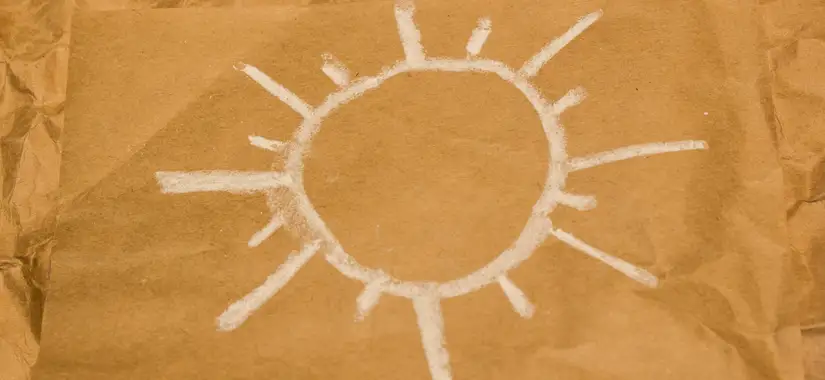 Visualisering, Ledarskap, Motivation